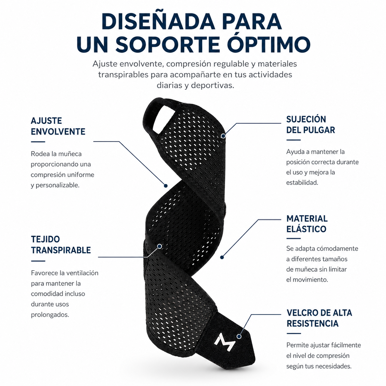 MORPH™ Muñequera