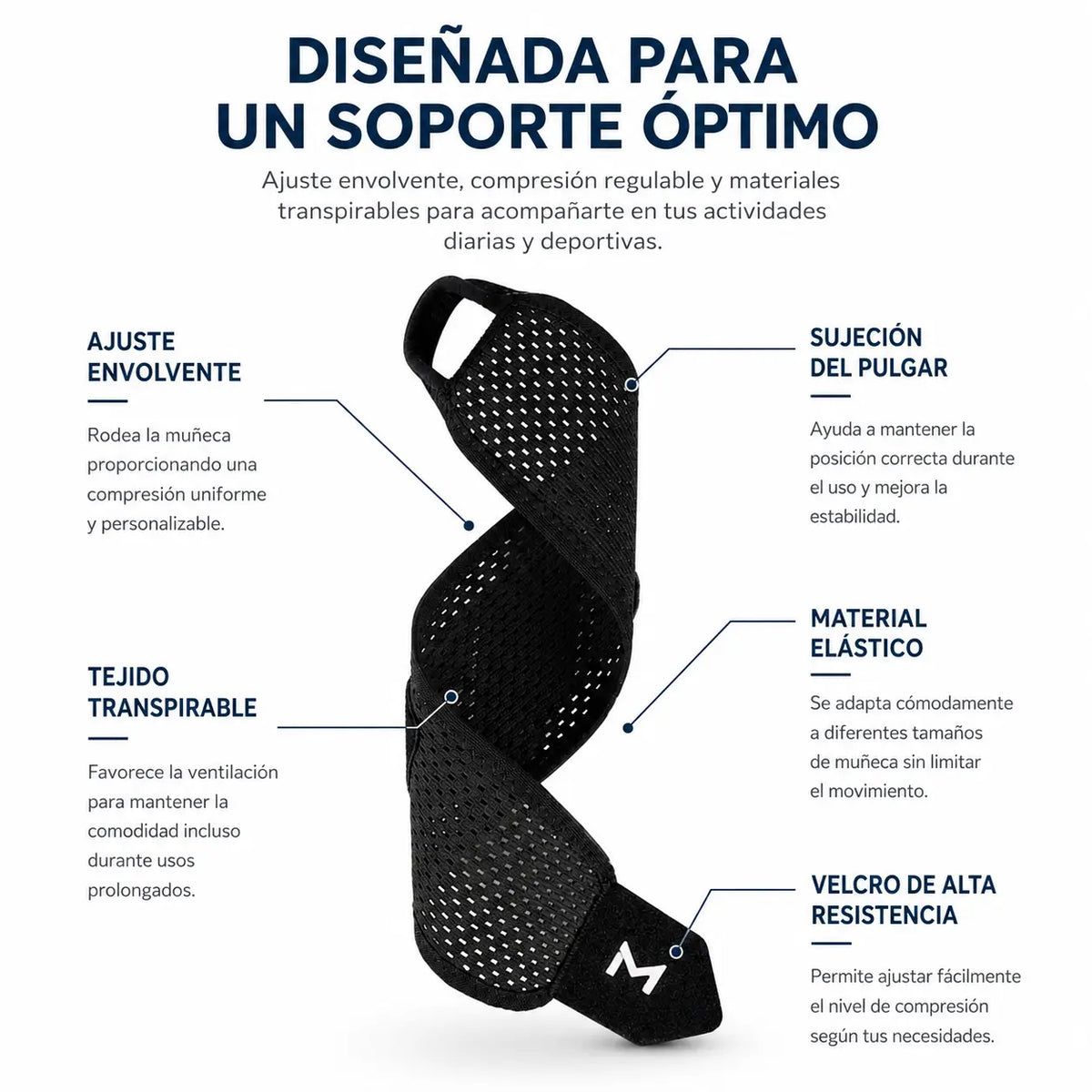 MORPH™ Muñequera estabilizadora