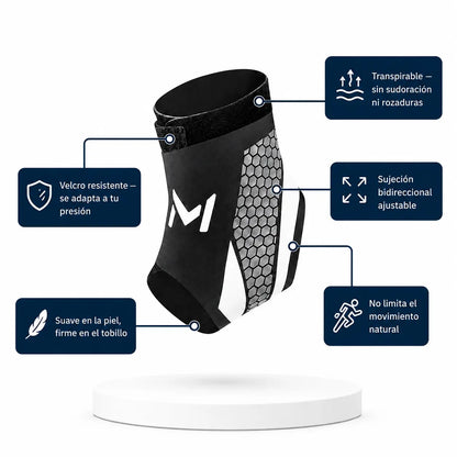 MORPH™ - Therapeutic Ankle Brace